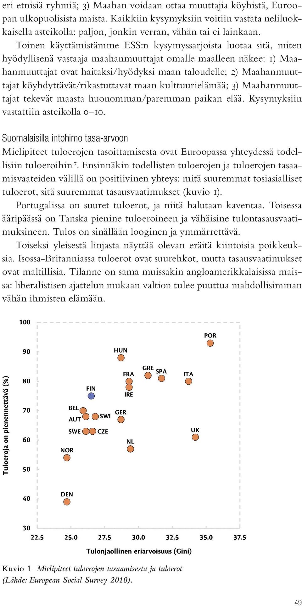Toinen käyttämistämme ESS:n kysymyssarjoista luotaa sitä, miten hyödyllisenä vastaaja maahanmuuttajat omalle maalleen näkee: 1) Maahanmuuttajat ovat haitaksi/hyödyksi maan taloudelle; 2)