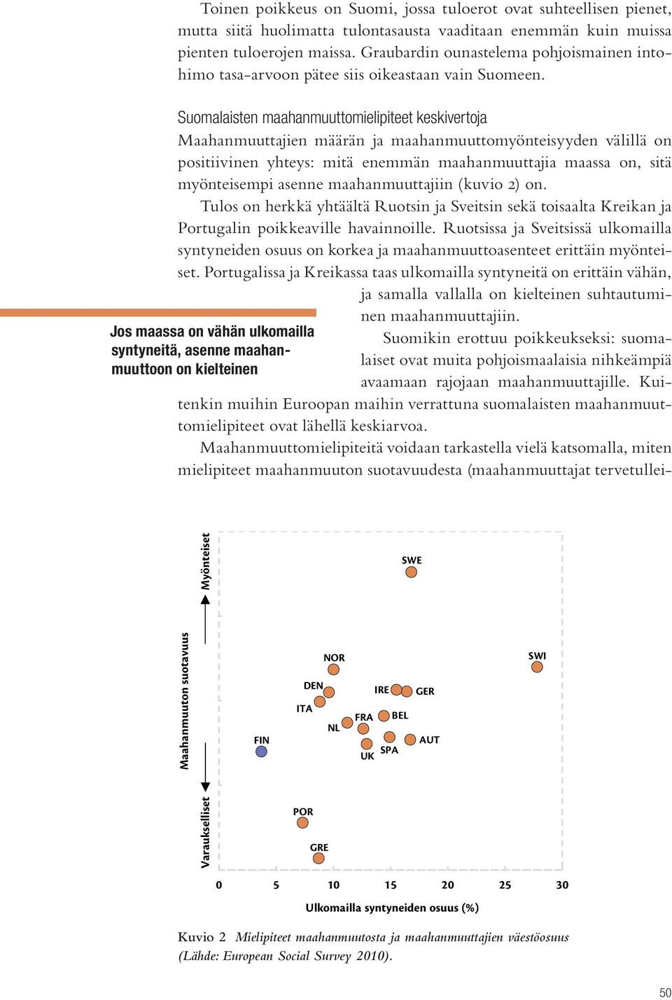 Suomalaisten maahanmuuttomielipiteet keskivertoja Maahanmuuttajien määrän ja maahanmuuttomyönteisyyden välillä on positiivinen yhteys: mitä enemmän maahanmuuttajia maassa on, sitä myönteisempi asenne