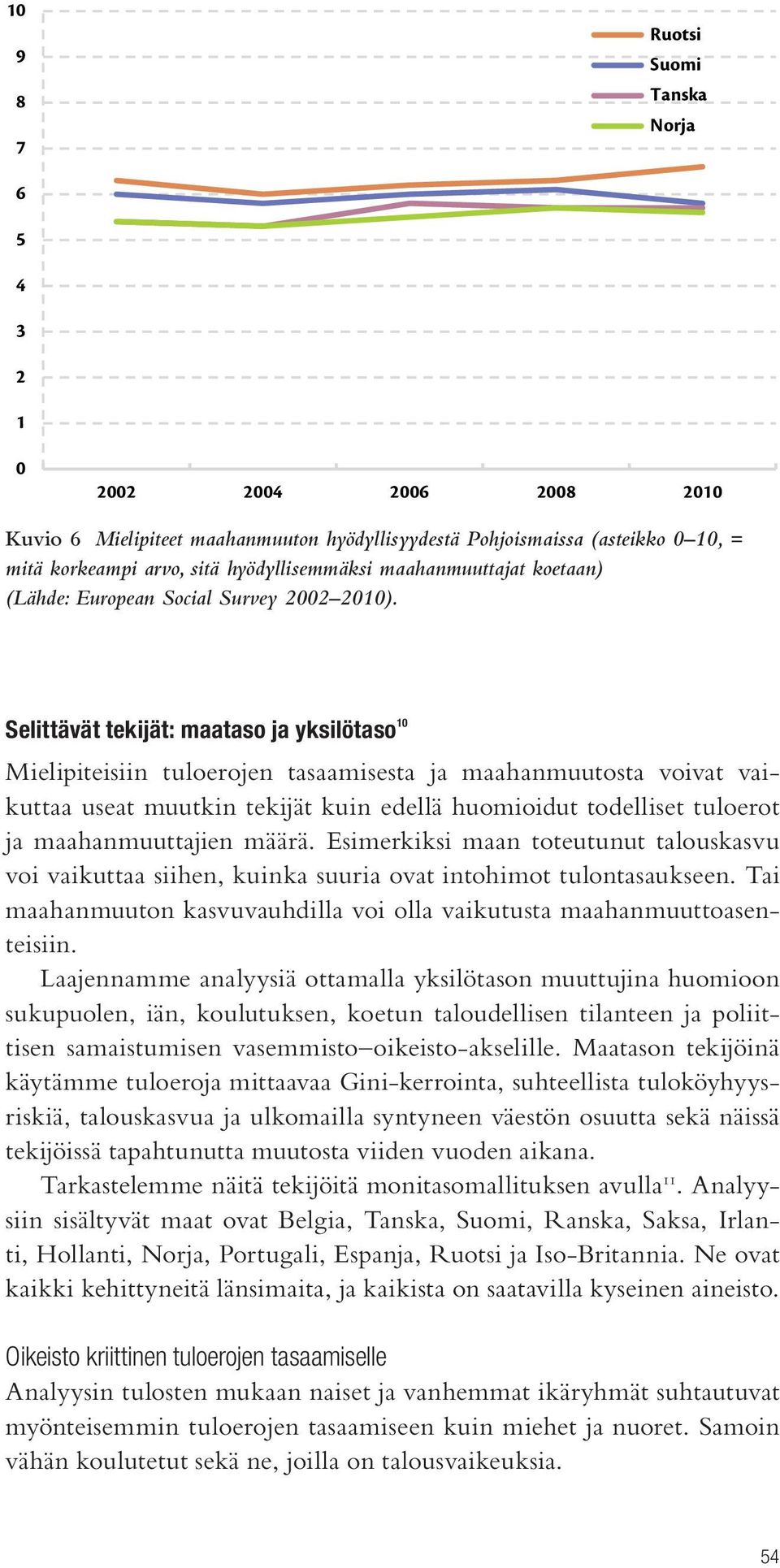 Selittävät tekijät: maataso ja yksilötaso 10 Mielipiteisiin tuloerojen tasaamisesta ja maahanmuutosta voivat vaikuttaa useat muutkin tekijät kuin edellä huomioidut todelliset tuloerot ja