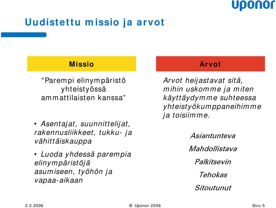 elinympäristöjä asumiseen, työhön ja vapaa-aikaan Arvot heijastavat sitä, mihin uskomme ja miten