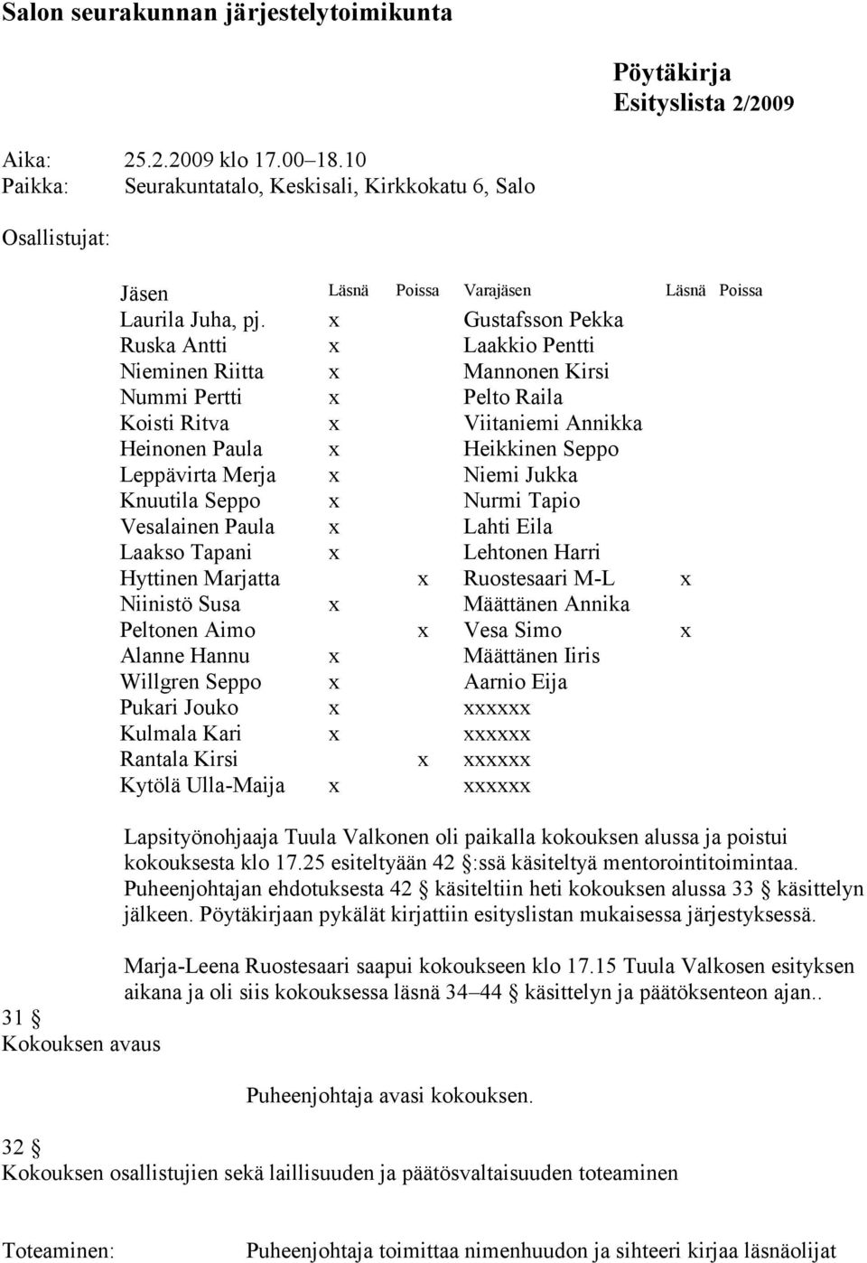 x Gustafsson Pekka Ruska Antti x Laakkio Pentti Nieminen Riitta x Mannonen Kirsi Nummi Pertti x Pelto Raila Koisti Ritva x Viitaniemi Annikka Heinonen Paula x Heikkinen Seppo Leppävirta Merja x Niemi