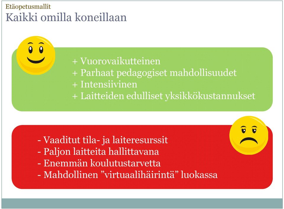 yksikkökustannukset - Vaaditut tila- ja laiteresurssit - Paljon