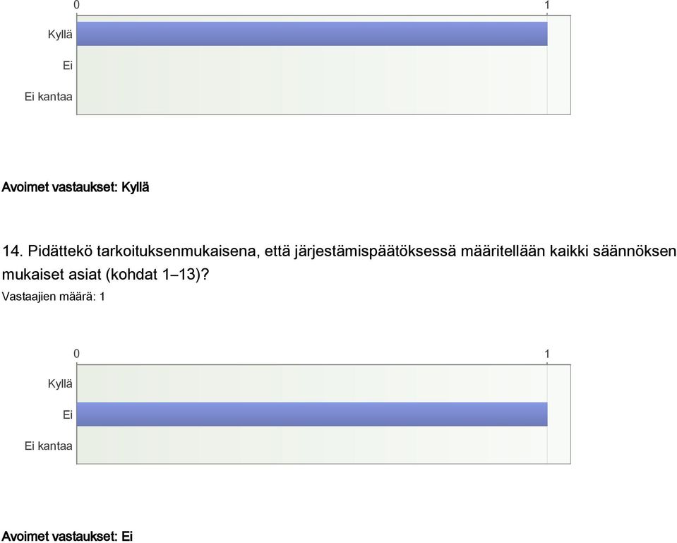 järjestämispäätöksessä määritellään kaikki