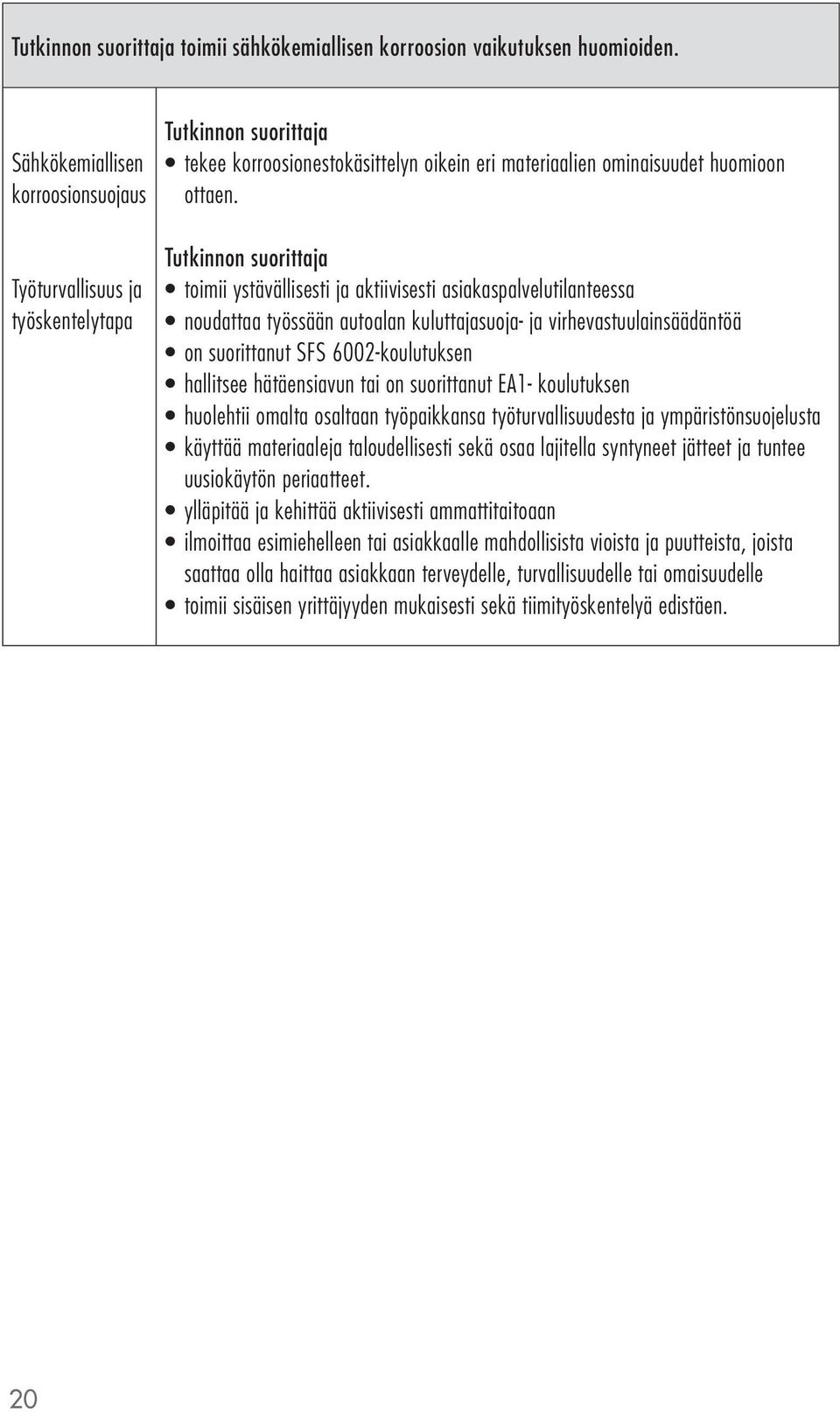 toimii ystävällisesti ja aktiivisesti asiakaspalvelutilanteessa noudattaa työssään autoalan kuluttajasuoja- ja virhevastuulainsäädäntöä on suorittanut SFS 6002-koulutuksen hallitsee hätäensiavun tai