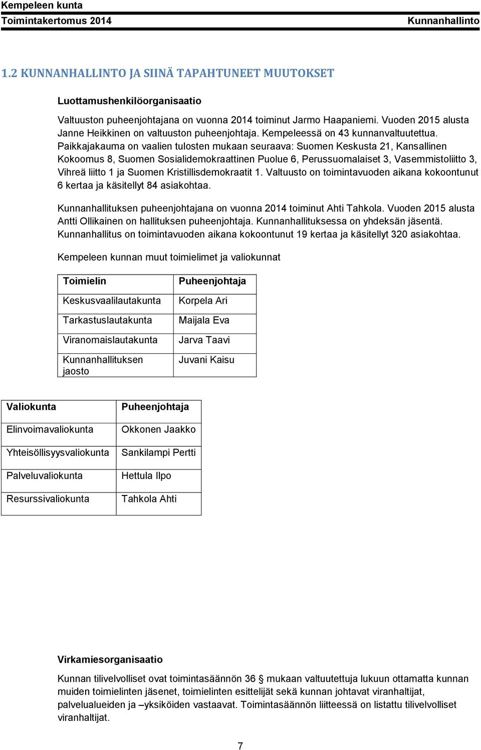 Paikkajakauma on vaalien tulosten mukaan seuraava: Suomen Keskusta 21, Kansallinen Kokoomus 8, Suomen Sosialidemokraattinen Puolue 6, Perussuomalaiset 3, Vasemmistoliitto 3, Vihreä liitto 1 ja Suomen