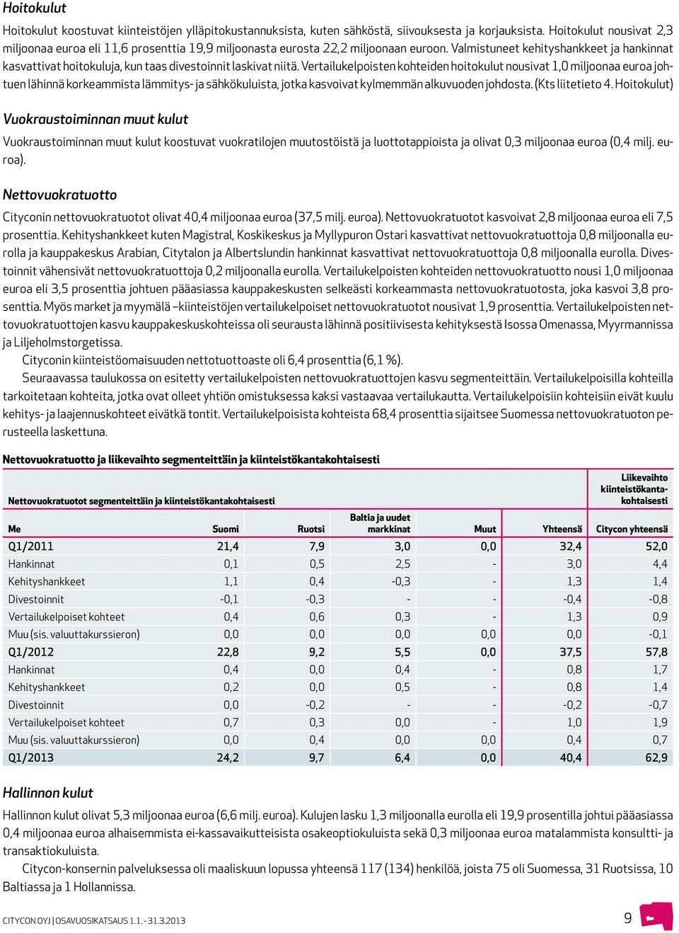 Valmistuneet kehityshankkeet ja hankinnat kasvattivat hoitokuluja, kun taas divestoinnit laskivat niitä.