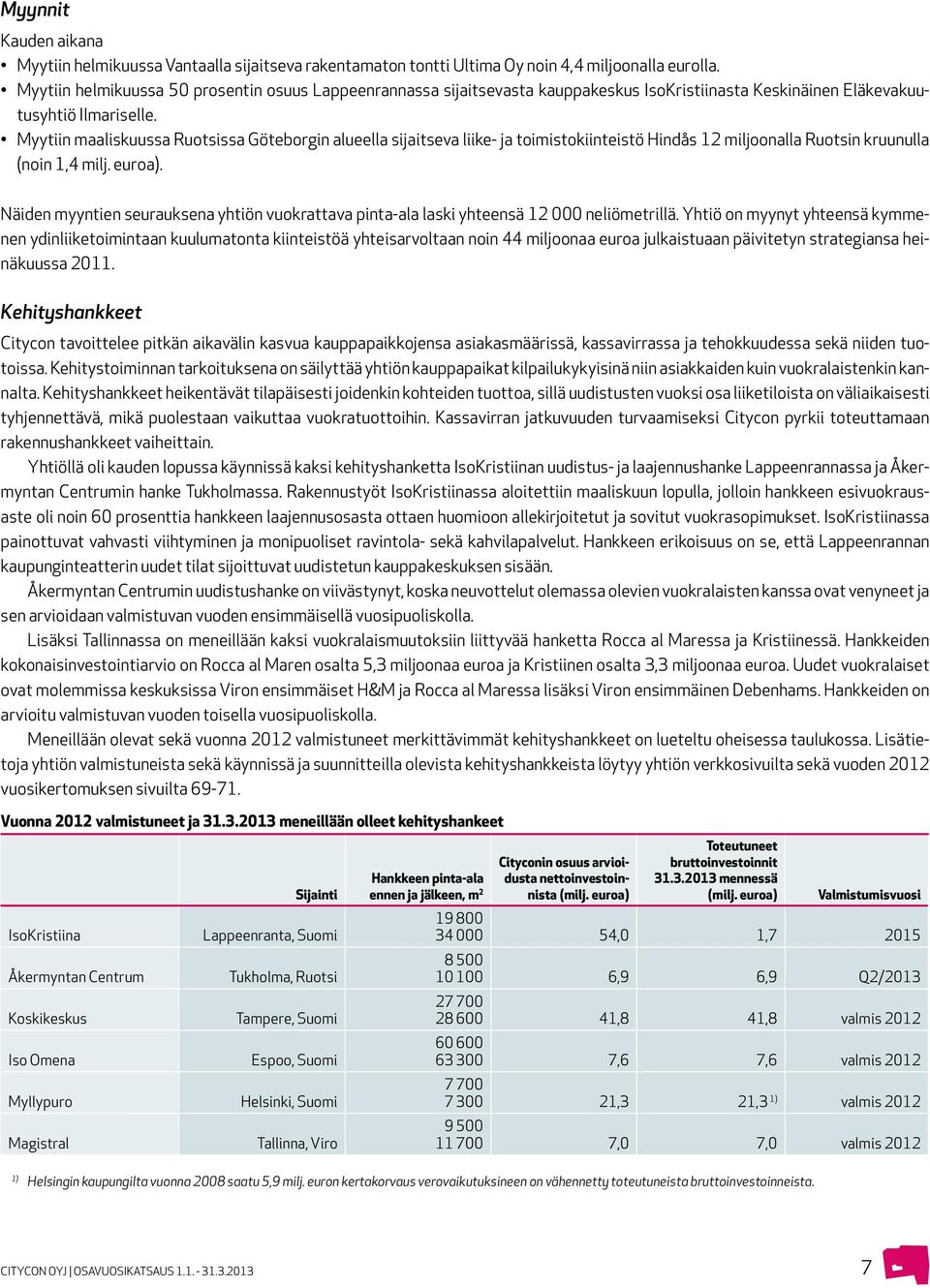 Myytiin maaliskuussa Ruotsissa Göteborgin alueella sijaitseva liike- ja toimistokiinteistö Hindås 12 miljoonalla Ruotsin kruunulla (noin 1,4 milj. euroa).