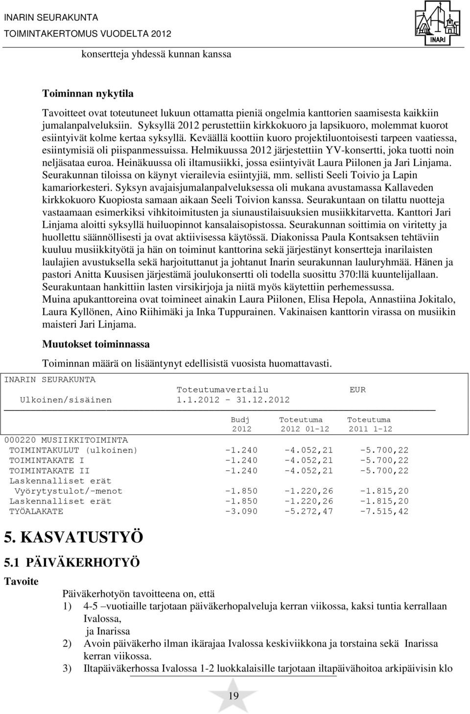 Keväällä koottiin kuoro projektiluontoisesti tarpeen vaatiessa, esiintymisiä oli piispanmessuissa. Helmikuussa 2012 järjestettiin YV-konsertti, joka tuotti noin neljäsataa euroa.