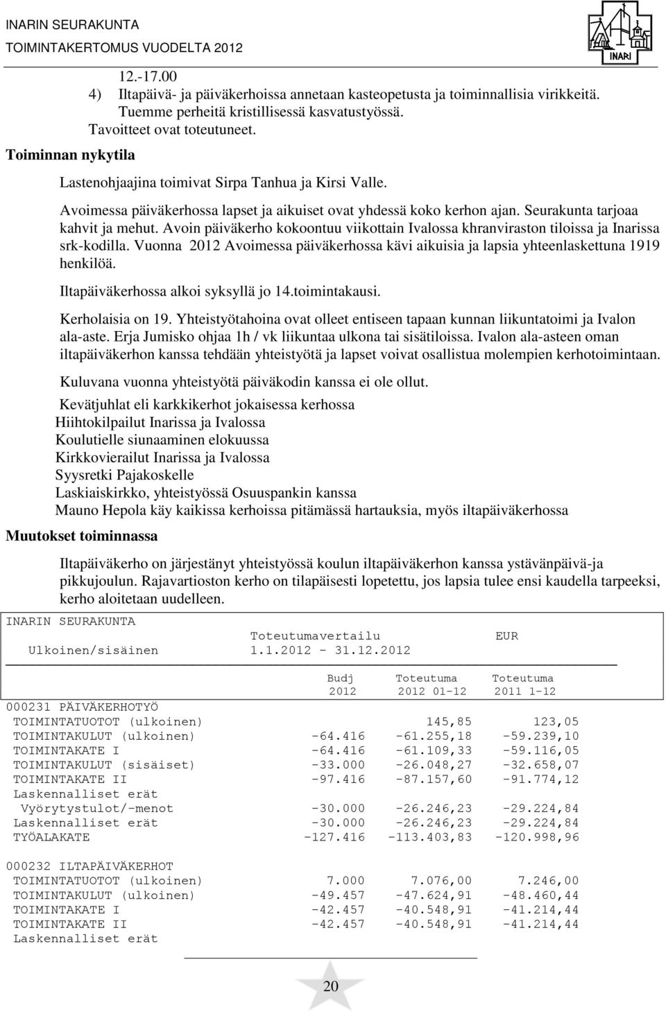 Avoin päiväkerho kokoontuu viikottain Ivalossa khranviraston tiloissa ja Inarissa srk-kodilla. Vuonna 2012 Avoimessa päiväkerhossa kävi aikuisia ja lapsia yhteenlaskettuna 1919 henkilöä.