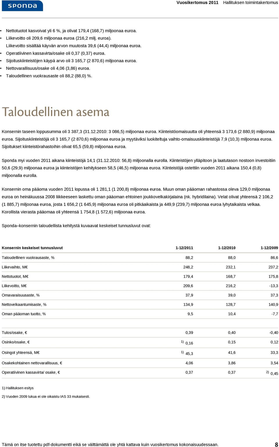 Nettovarallisuus/osake oli 4,06 (3,86) euroa. Taloudellinen vuokrausaste oli 88,2 (88,0) %. Taloudellinen asema Konsernin taseen loppusumma oli 3 387,3 (31.12.2010: 3 086,5) miljoonaa euroa.