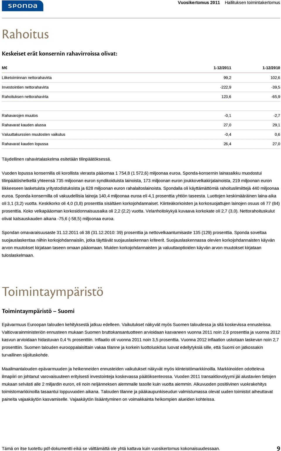 rahavirtalaskelma esitetään tilinpäätöksessä. Vuoden lopussa konsernilla oli korollista vierasta pääomaa 1 754,8 (1 572,6) miljoonaa euroa.