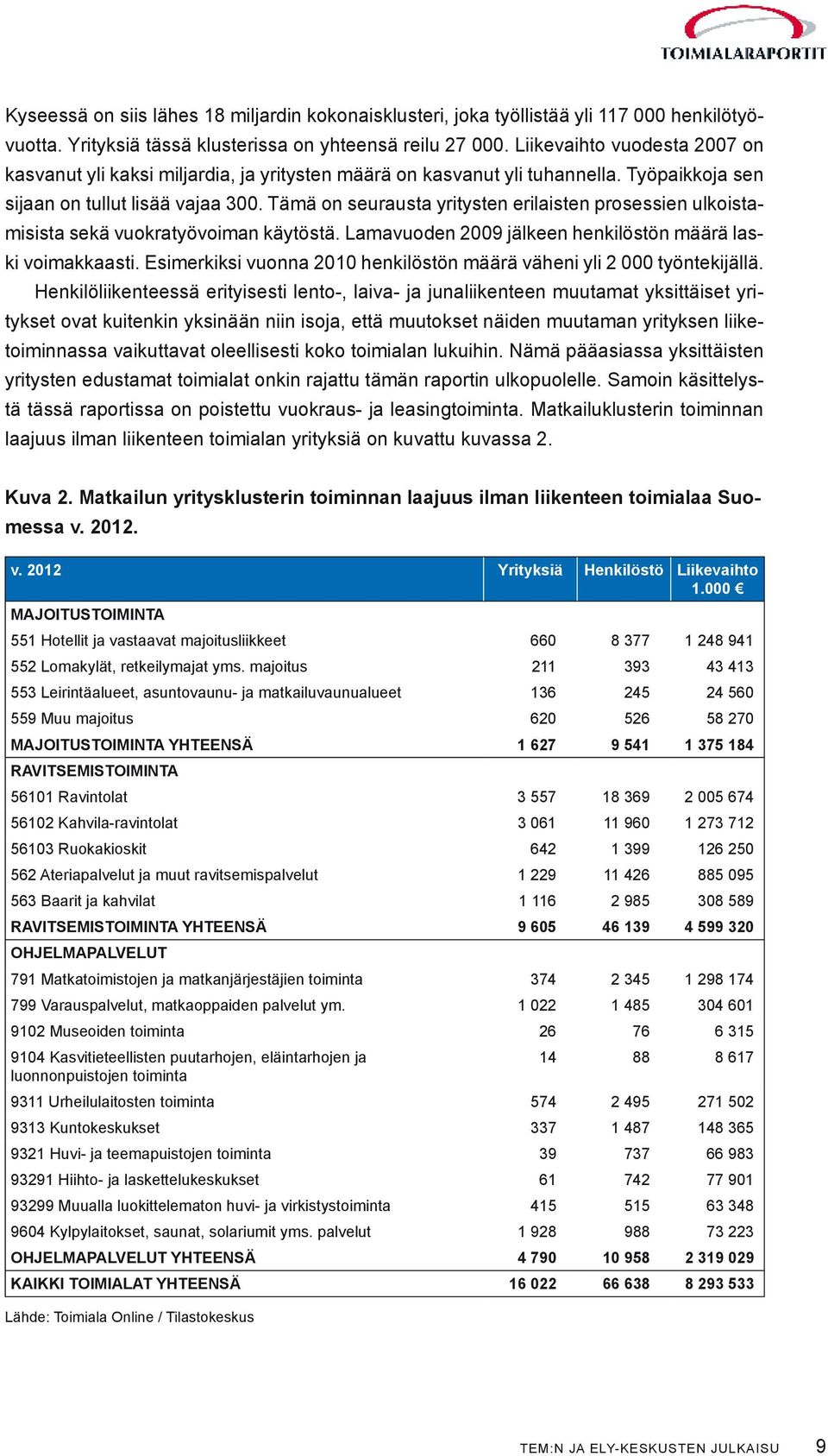 Tämä on seurausta yritysten erilaisten prosessien ulkoistamisista sekä vuokratyövoiman käytöstä. Lamavuoden 2009 jälkeen henkilöstön määrä laski voimakkaasti.