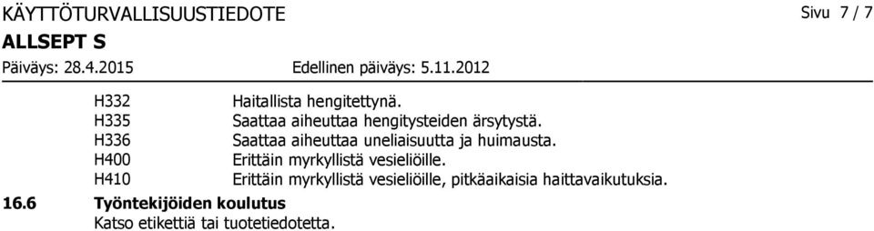 Haitallista hengitettynä. Saattaa aiheuttaa hengitysteiden ärsytystä.