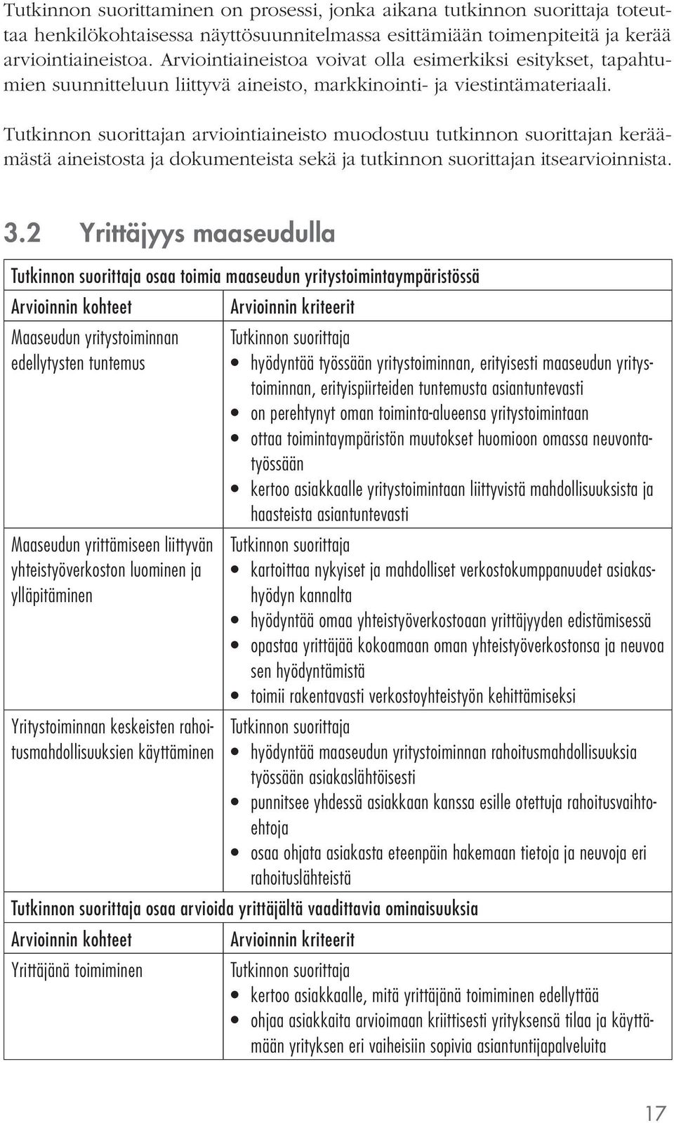 n arviointiaineisto muodostuu tutkinnon suorittajan keräämästä aineistosta ja dokumenteista sekä ja tutkinnon suorittajan itsearvioinnista. 3.