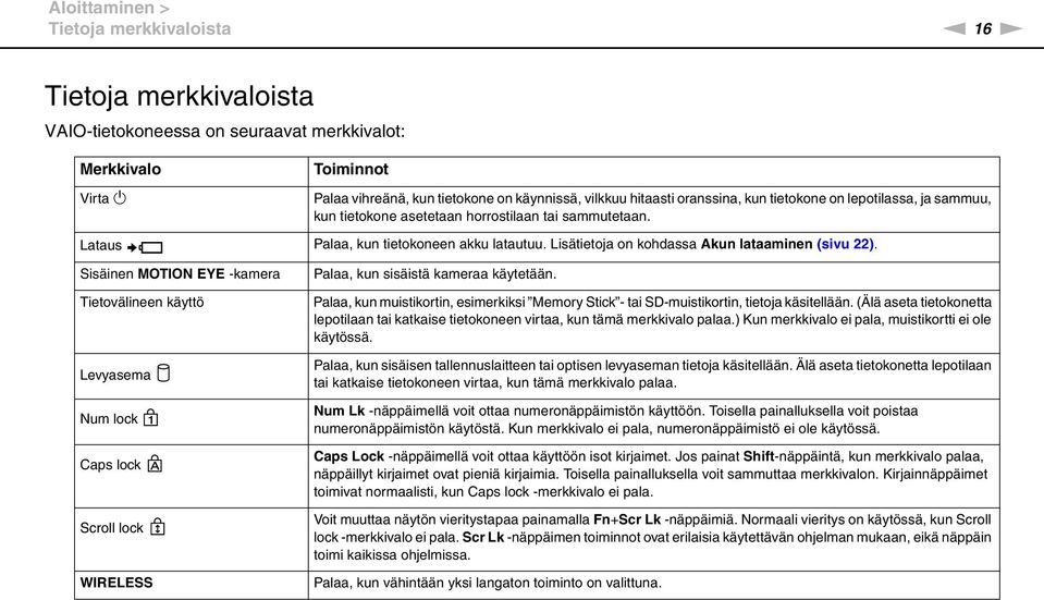 Lisätietoja on kohdassa Akun lataaminen (sivu 22). Sisäinen MOTIO EYE -kamera Tietovälineen käyttö Levyasema um lock Caps lock Scroll lock WIRELESS Palaa, kun sisäistä kameraa käytetään.