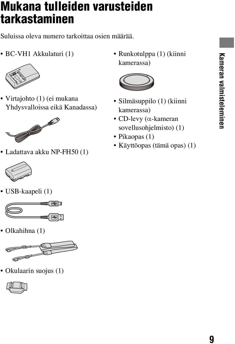 Runkotulppa (1) (kiinni kamerassa) Silmäsuppilo (1) (kiinni kamerassa) CD-levy (α-kameran sovellusohjelmisto)