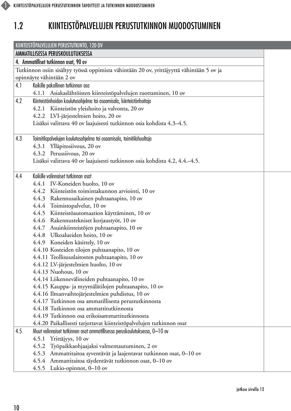 Ammatilliset tutkinnon osat, 90 ov Tutkinnon osiin sisältyy työssä oppimista vähintään 20 ov, yrittäjyyttä vähintään 5 ov ja opinnäyte vähintään 2 ov 4.1 