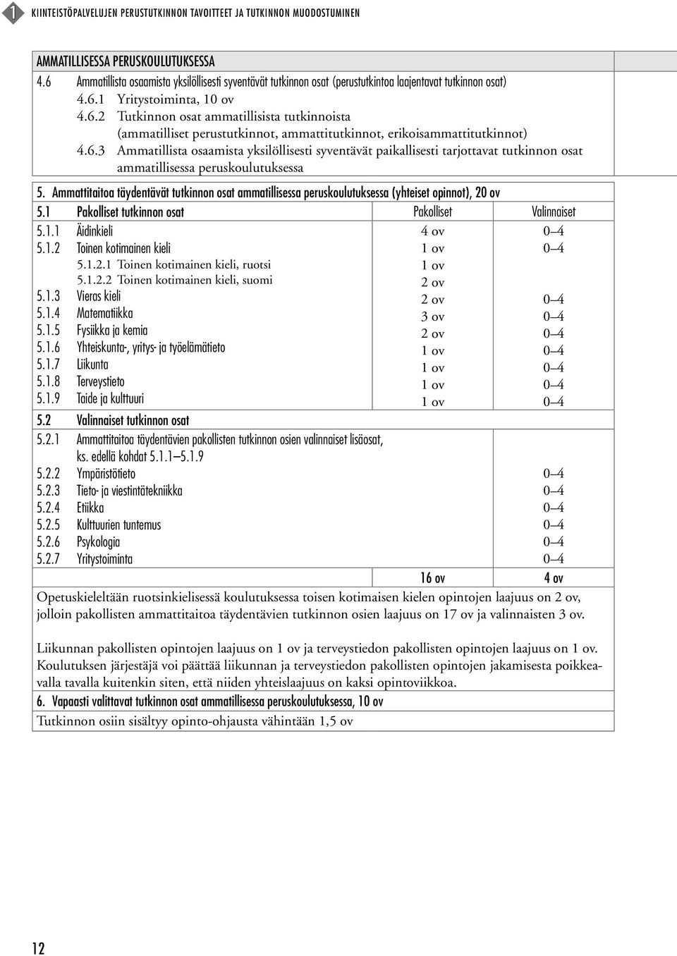 6.3 Ammatillista osaamista yksilöllisesti syventävät paikallisesti tarjottavat tutkinnon osat ammatillisessa peruskoulutuksessa 5.