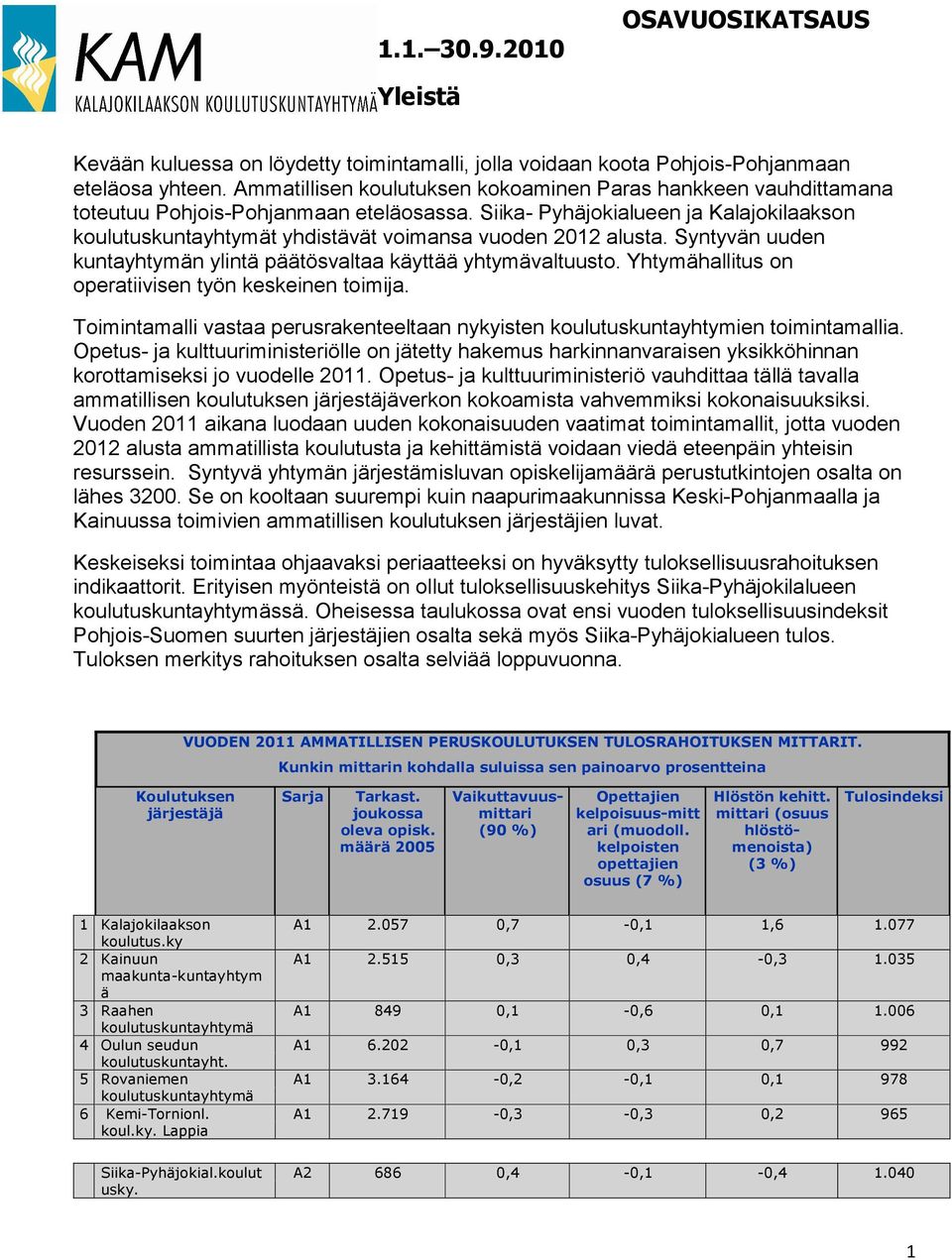 Siika- Pyhäjokialueen ja Kalajokilaakson koulutuskuntayhtymät yhdistävät voimansa vuoden 2012 alusta. Syntyvän uuden kuntayhtymän ylintä päätösvaltaa käyttää yhtymävaltuusto.