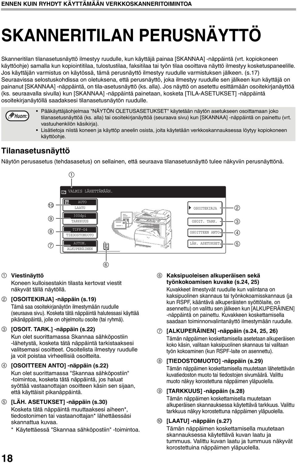 Jos käyttäjän varmistus on käytössä, tämä perusnäyttö ilmestyy ruudulle varmistuksen jälkeen. (s.