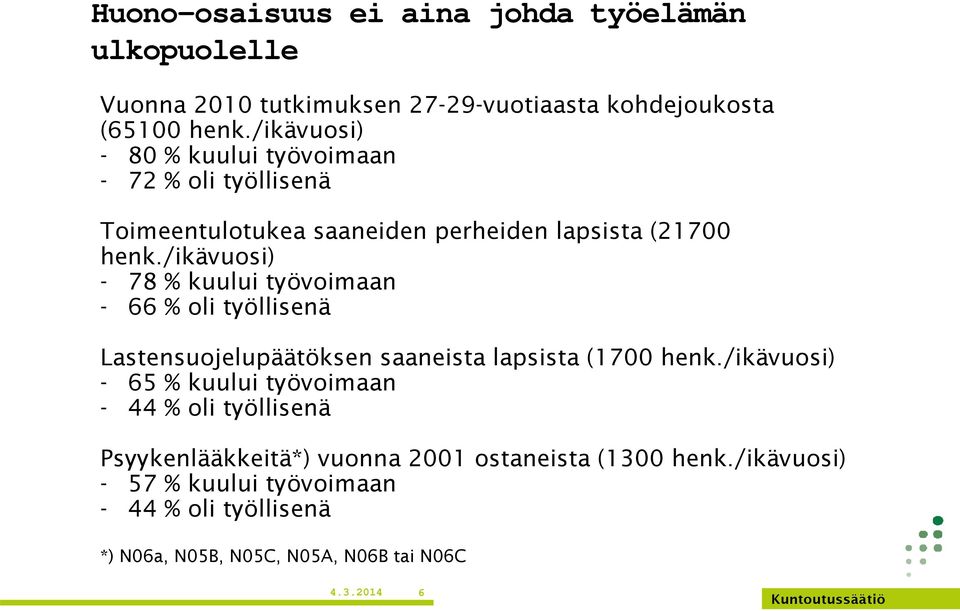 /ikävuosi) - 78 % kuului työvoimaan - 66 % oli työllisenä Lastensuojelupäätöksen saaneista lapsista (1700 henk.