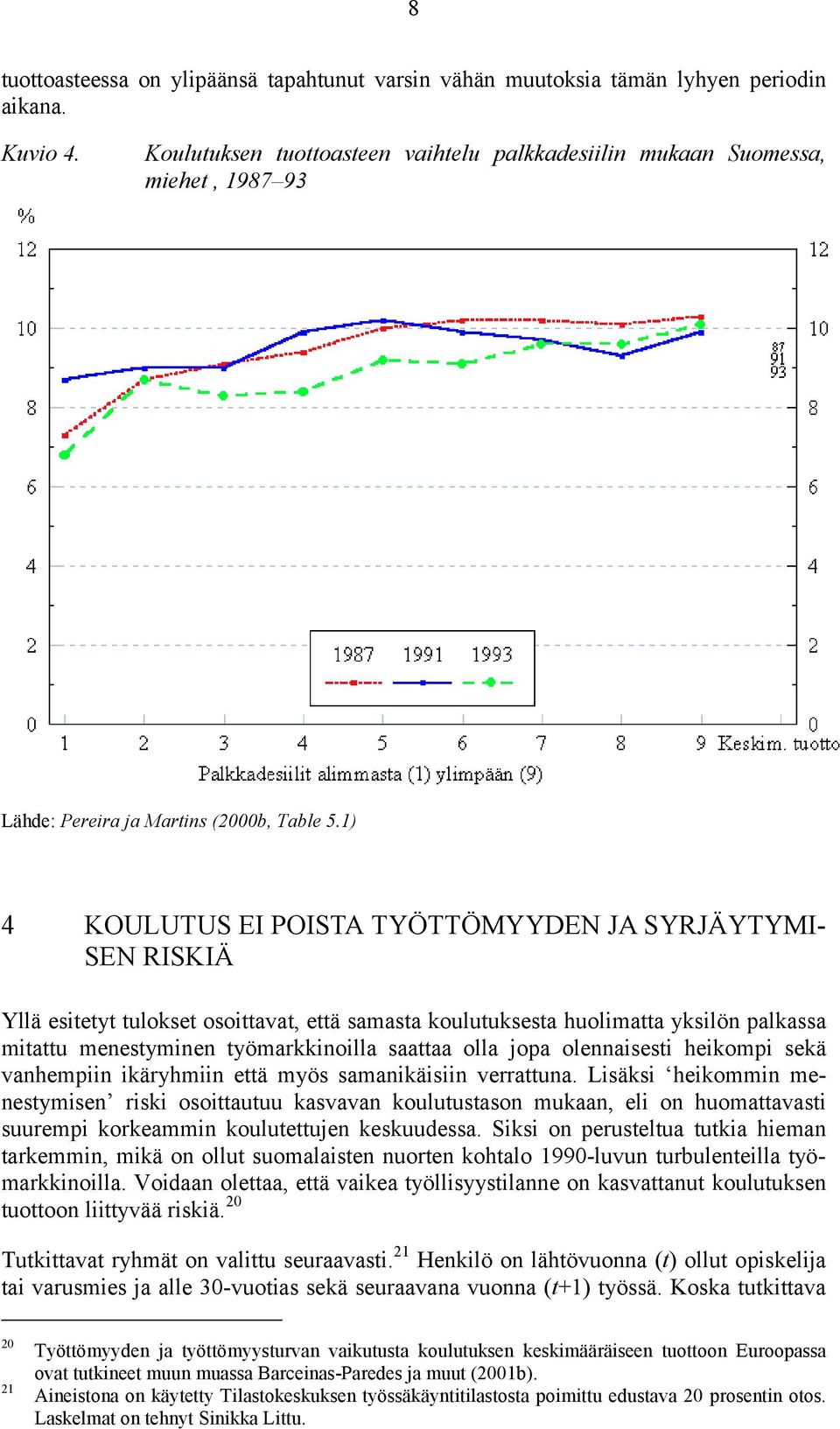 1) 4 KOULUTUS EI POISTA TYÖTTÖMYYDEN JA SYRJÄYTYMI- SEN RISKIÄ Yllä esitetyt tulokset osoittavat, että samasta koulutuksesta huolimatta yksilön palkassa mitattu menestyminen työmarkkinoilla saattaa