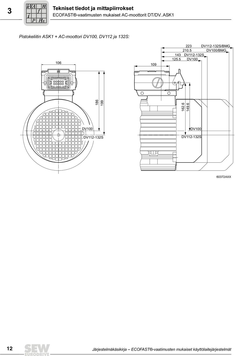 .ASK i n P Hz Pistokeliitin ASK + AC-moottori DV0, DV ja S: 6 DV-S/BMG.