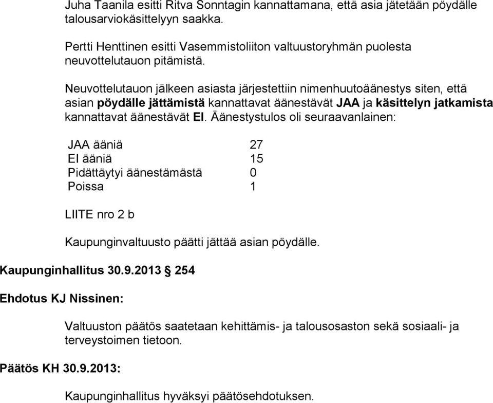 Neuvottelutauon jälkeen asiasta järjestettiin nimenhuutoäänestys siten, että asian pöydälle jättämistä kannattavat äänestävät JAA ja käsittelyn jatkamista kannattavat äänestävät EI.