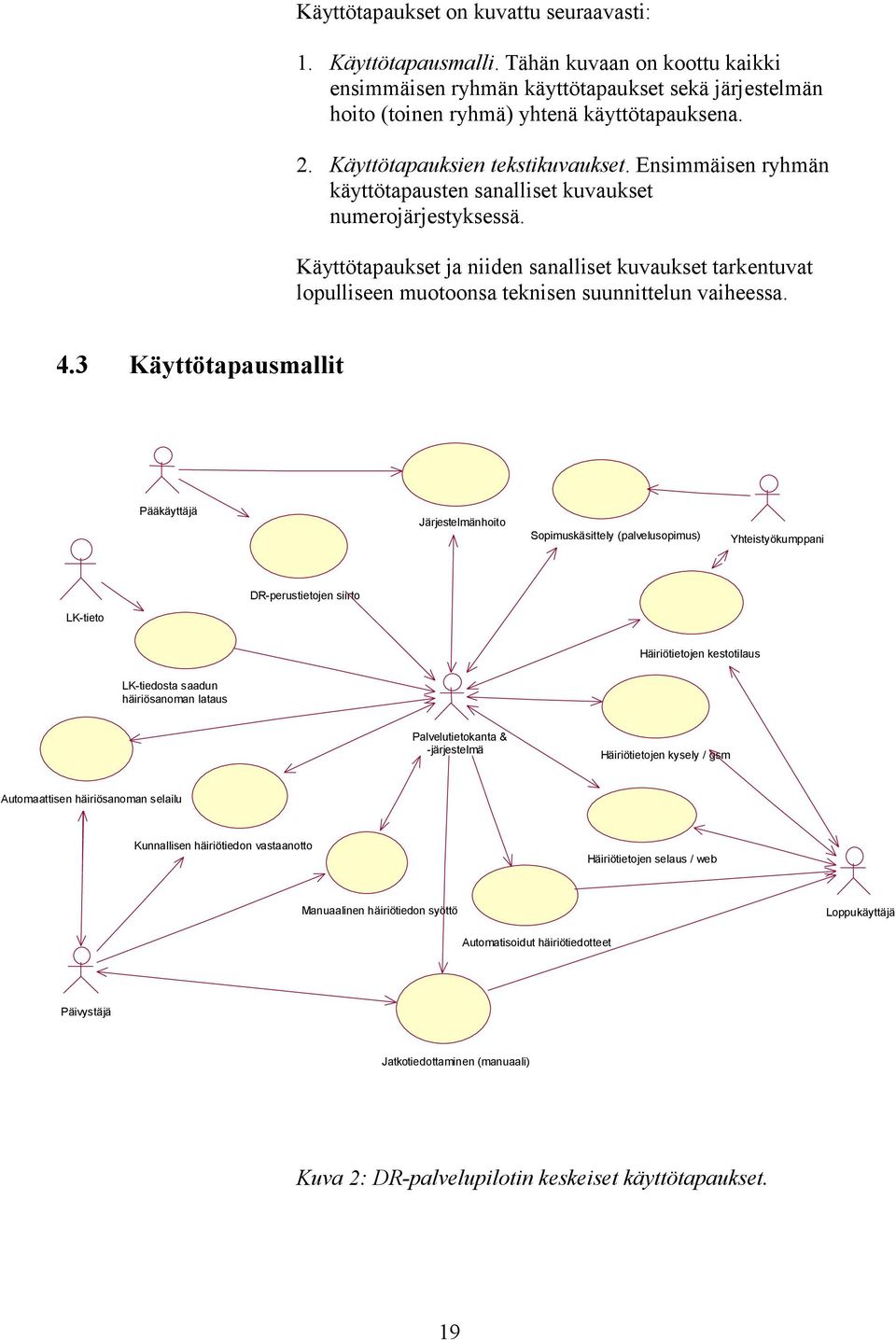 Käyttötapaukset ja niiden sanalliset kuvaukset tarkentuvat lopulliseen muotoonsa teknisen suunnittelun vaiheessa. 4.