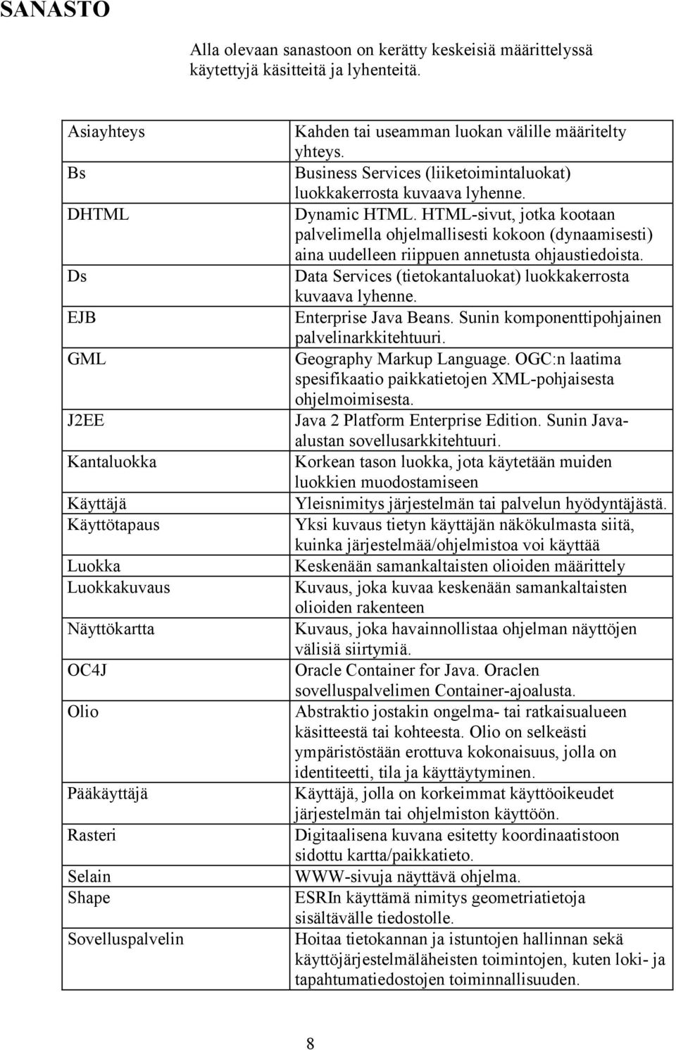 määritelty yhteys. Business Services (liiketoimintaluokat) luokkakerrosta kuvaava lyhenne. Dynamic HTML.