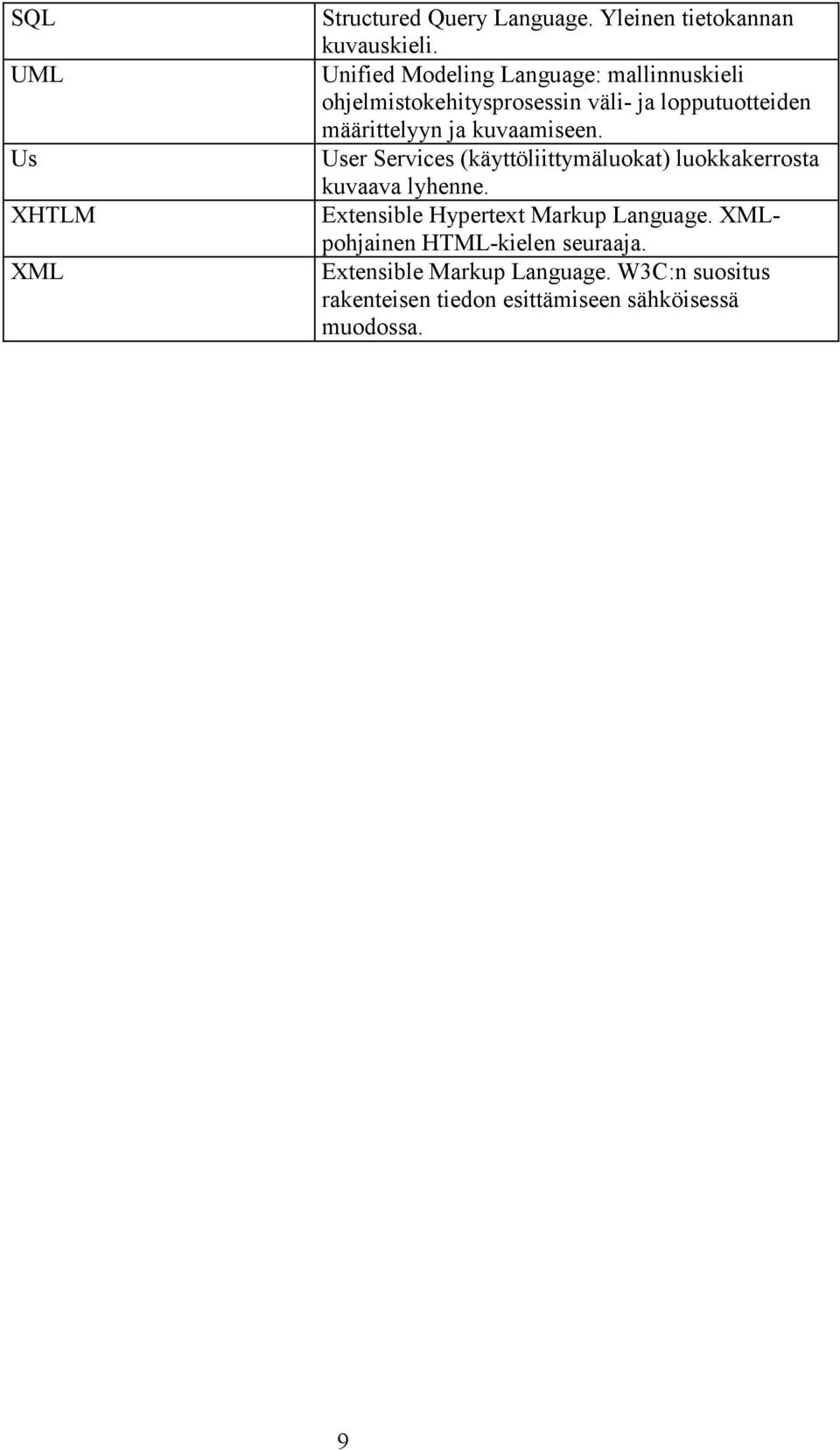 kuvaamiseen. User Services (käyttöliittymäluokat) luokkakerrosta kuvaava lyhenne.