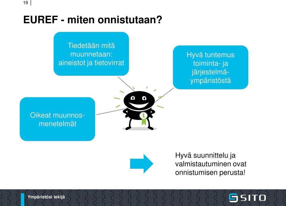 Hyvä tuntemus toiminta- ja järjestelmäympäristöstä