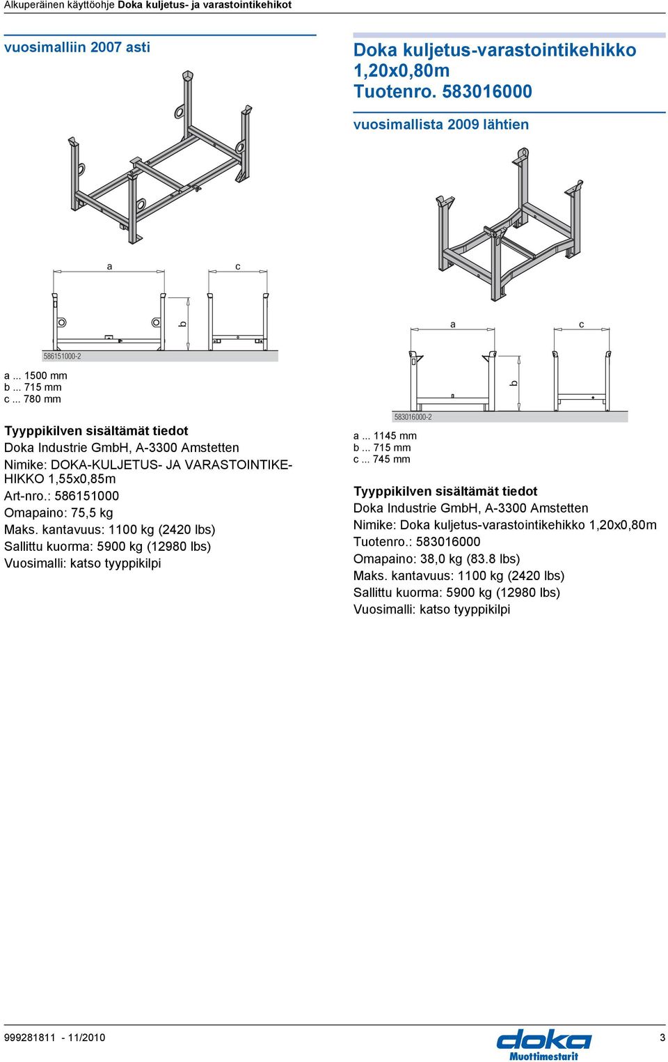 kntvuus: 1100 kg (2420 ls) Sllittu kuorm: 5900 kg (12980 ls) Vuosimlli: ktso tyyppikilpi... 1145 mm... 715 mm.