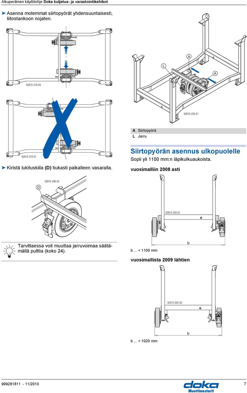 Siirtopyörän sennus ulkopuolelle Sopii yli 1100 mm:n läpikulkuukoist.