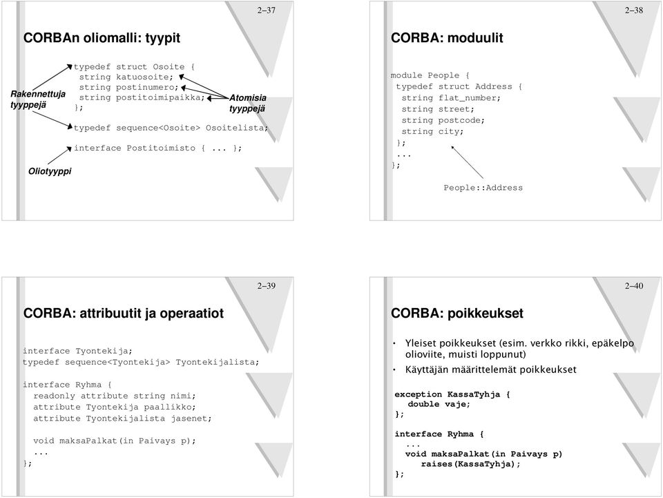 .. ; People::Address 2 39 2 40 CORBA: attribuutit ja operaatiot CORBA: poikkeukset interface Tyontekija; typedef sequence<tyontekija> Tyontekijalista; interface Ryhma { readonly attribute string