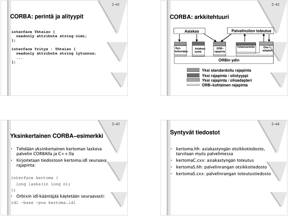 Asiakas tynkä ORB rajapinta ORBin ydin Toteutusranka Olio adapteri Yksi standardoitu rajapinta Yksi rajapinta / oliotyyppi Yksi rajapinta / olioadapteri ORB kohtainen rajapinta 2 43 2 44