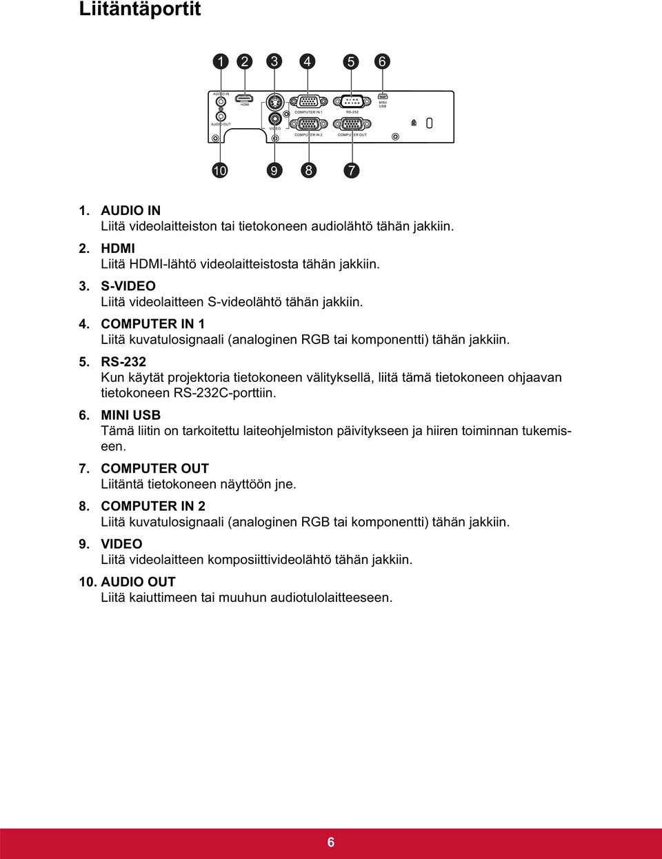 RS-232 Kun käytät projektoria tietokoneen välityksellä, liitä tämä tietokoneen ohjaavan tietokoneen RS-232C-porttiin. 6.