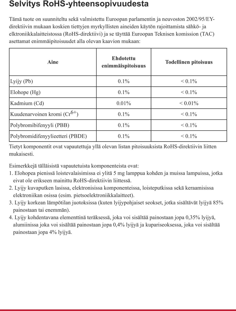 (Cr ) Polybromibifenyyli (PBB) Polybromidifenyylieetteri (PBDE) mukaisesti. Esimerkkejä tälläisistä vapautetuista komponenteista ovat: 1.