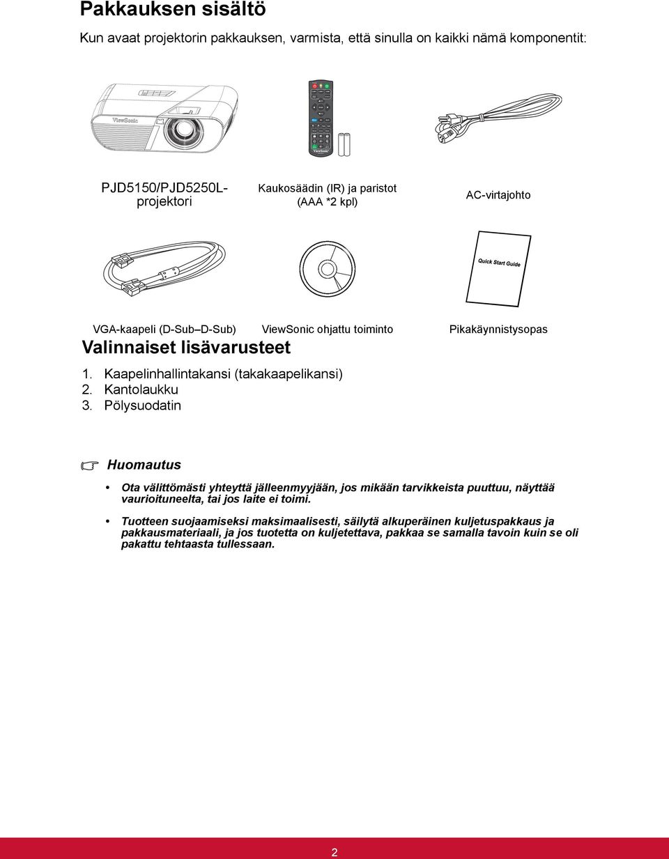 Pikakäynnistysopas Valinnaiset lisävarusteet 1. Kaapelinhallintakansi (takakaapelikansi) 2. Kantolaukku 3.