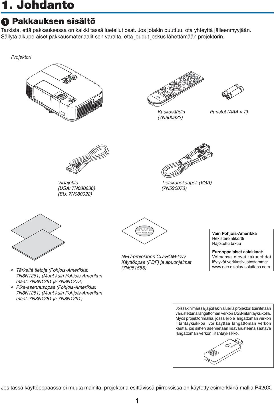 Projektori Kaukosäädin (7N900922) Paristot (AAA 2) Virtajohto (USA: 7N080236) (EU: 7N080022) Tietokonekaapeli (VGA) (7N520073) Tärkeitä tietoja (Pohjois-Amerikka: 7N8N1261) (Muut kuin