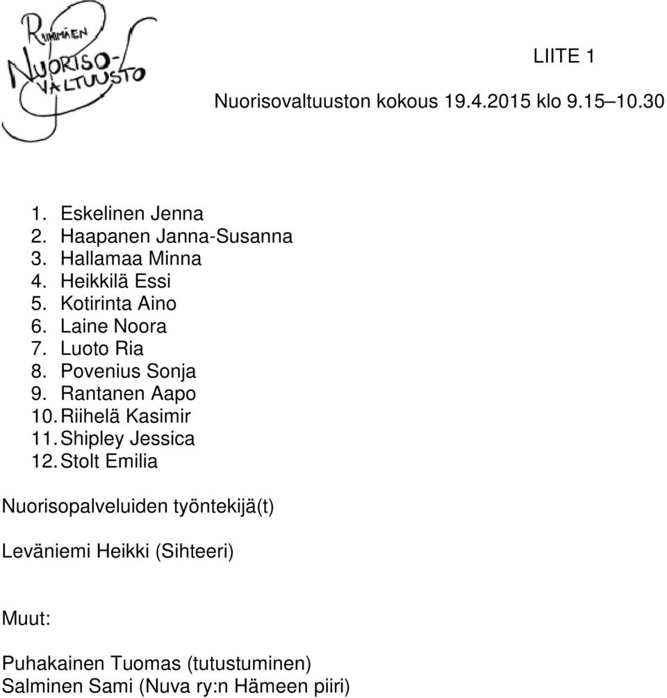 Luoto Ria 8. Povenius Sonja 9. Rantanen Aapo 10. Riihelä Kasimir 11. Shipley Jessica 12.