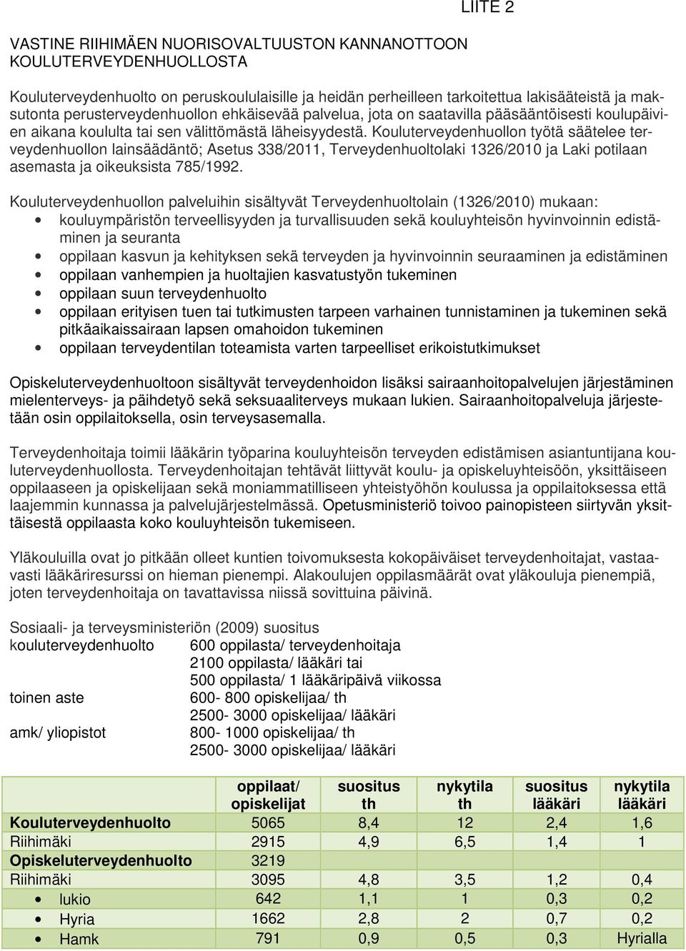 Kouluterveydenhuollon työtä säätelee terveydenhuollon lainsäädäntö; Asetus 338/2011, Terveydenhuoltolaki 1326/2010 ja Laki potilaan asemasta ja oikeuksista 785/1992.