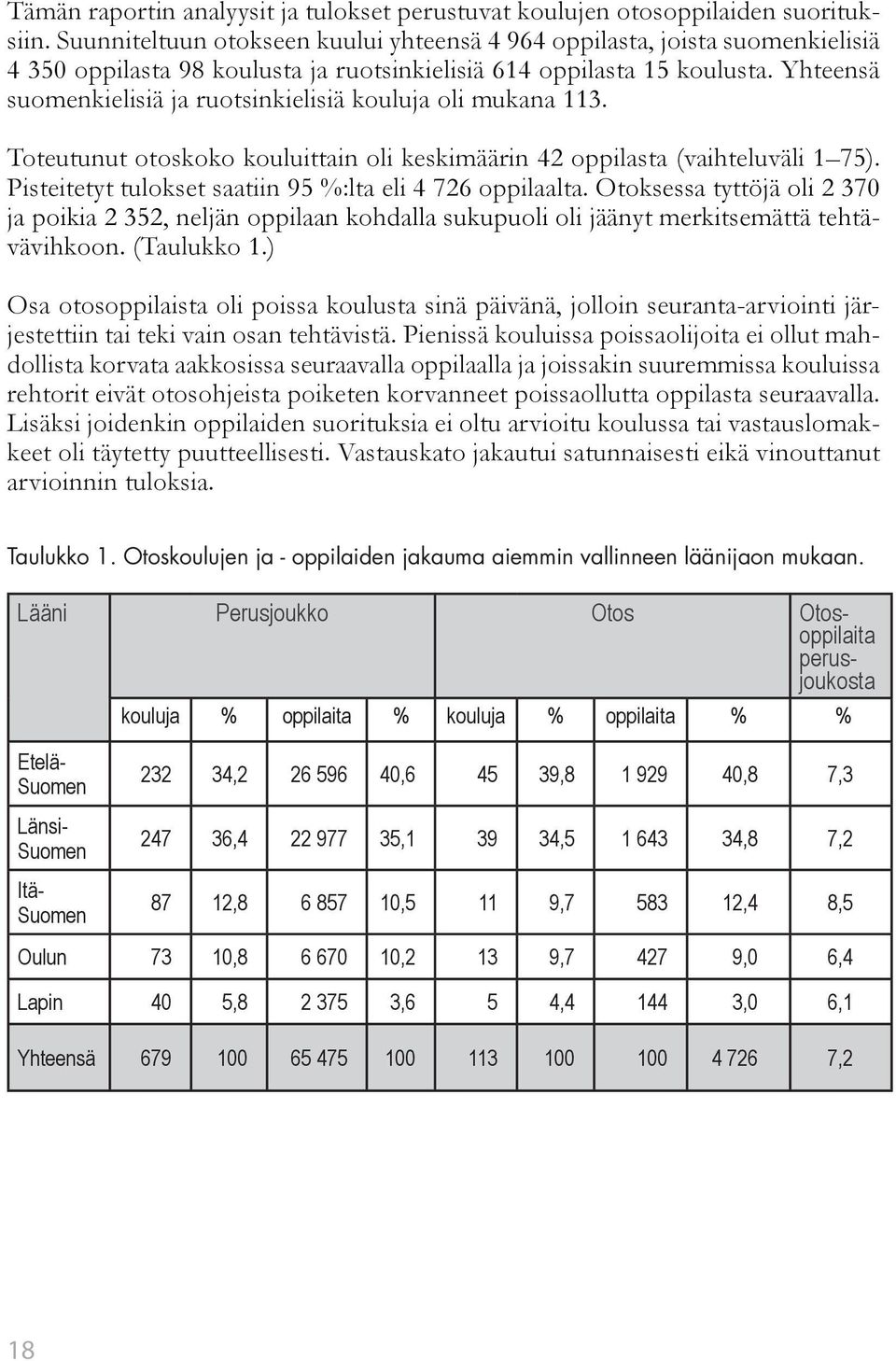 Yhteensä suomenkielisiä ja ruotsinkielisiä kouluja oli mukana 113. Toteutunut otoskoko kouluittain oli keskimäärin 42 oppilasta (vaihteluväli 1 75).