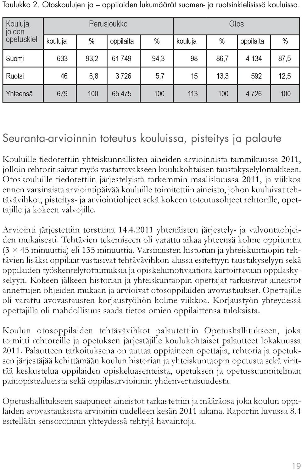 100 113 100 4 726 100 Seuranta-arvioinnin toteutus kouluissa, pisteitys ja palaute Kouluille tiedotettiin yhteiskunnallisten aineiden arvioinnista tammikuussa 2011, jolloin rehtorit saivat myös