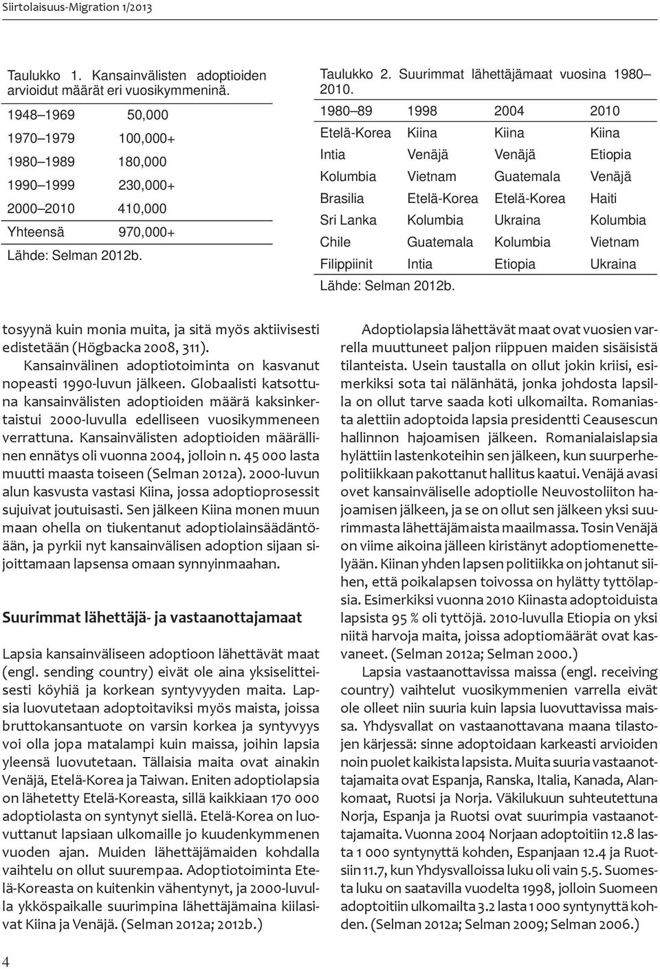 1980 89 1998 2004 2010 Etelä-Korea Kiina Kiina Kiina Intia Venäjä Venäjä Etiopia Kolumbia Vietnam Guatemala Venäjä Brasilia Etelä-Korea Etelä-Korea Haiti Sri Lanka Kolumbia Ukraina Kolumbia Chile