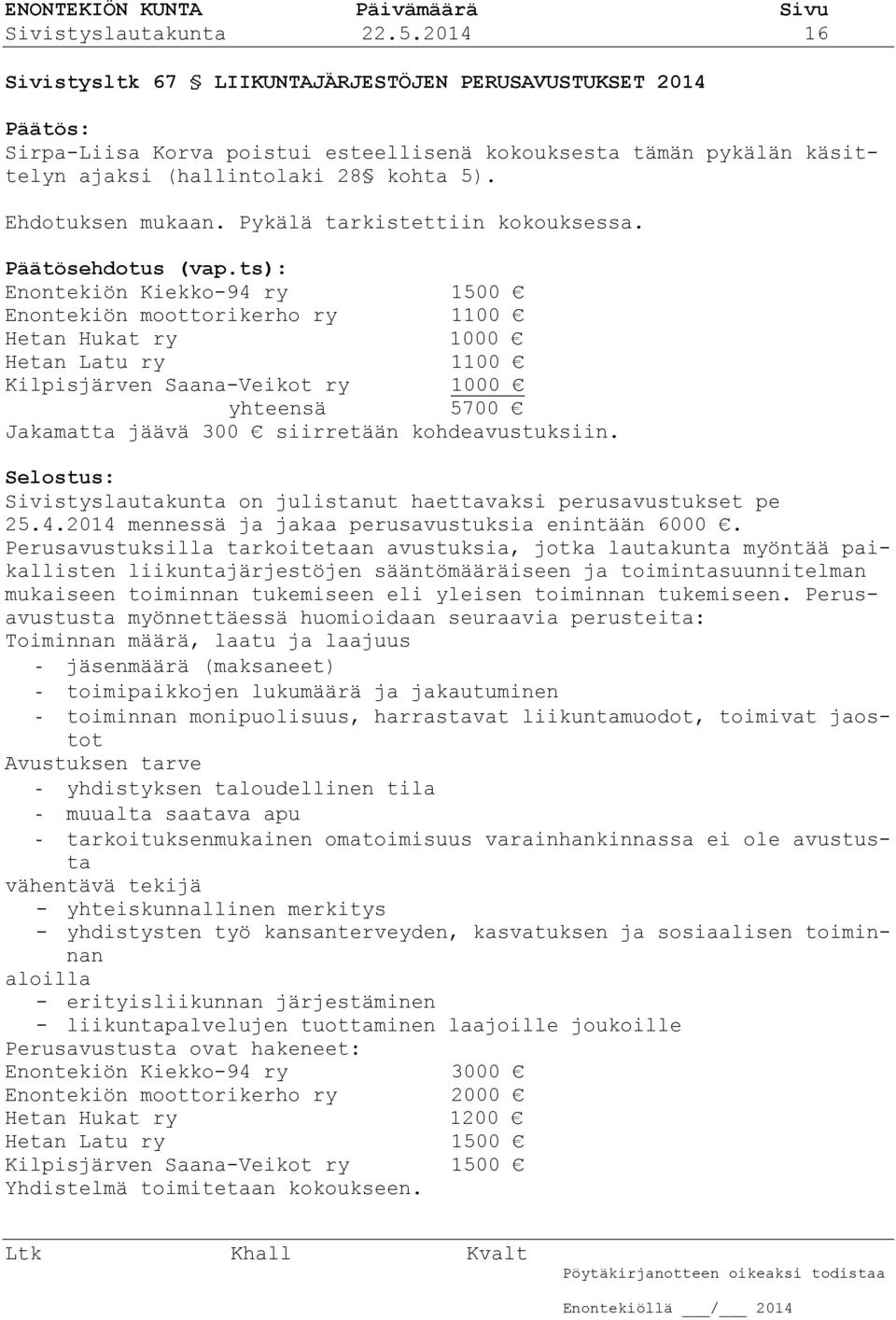 ts): Enontekiön Kiekko-94 ry 1500 Enontekiön moottorikerho ry 1100 Hetan Hukat ry 1000 Hetan Latu ry 1100 Kilpisjärven Saana-Veikot ry 1000 yhteensä 5700 Jakamatta jäävä 300 siirretään