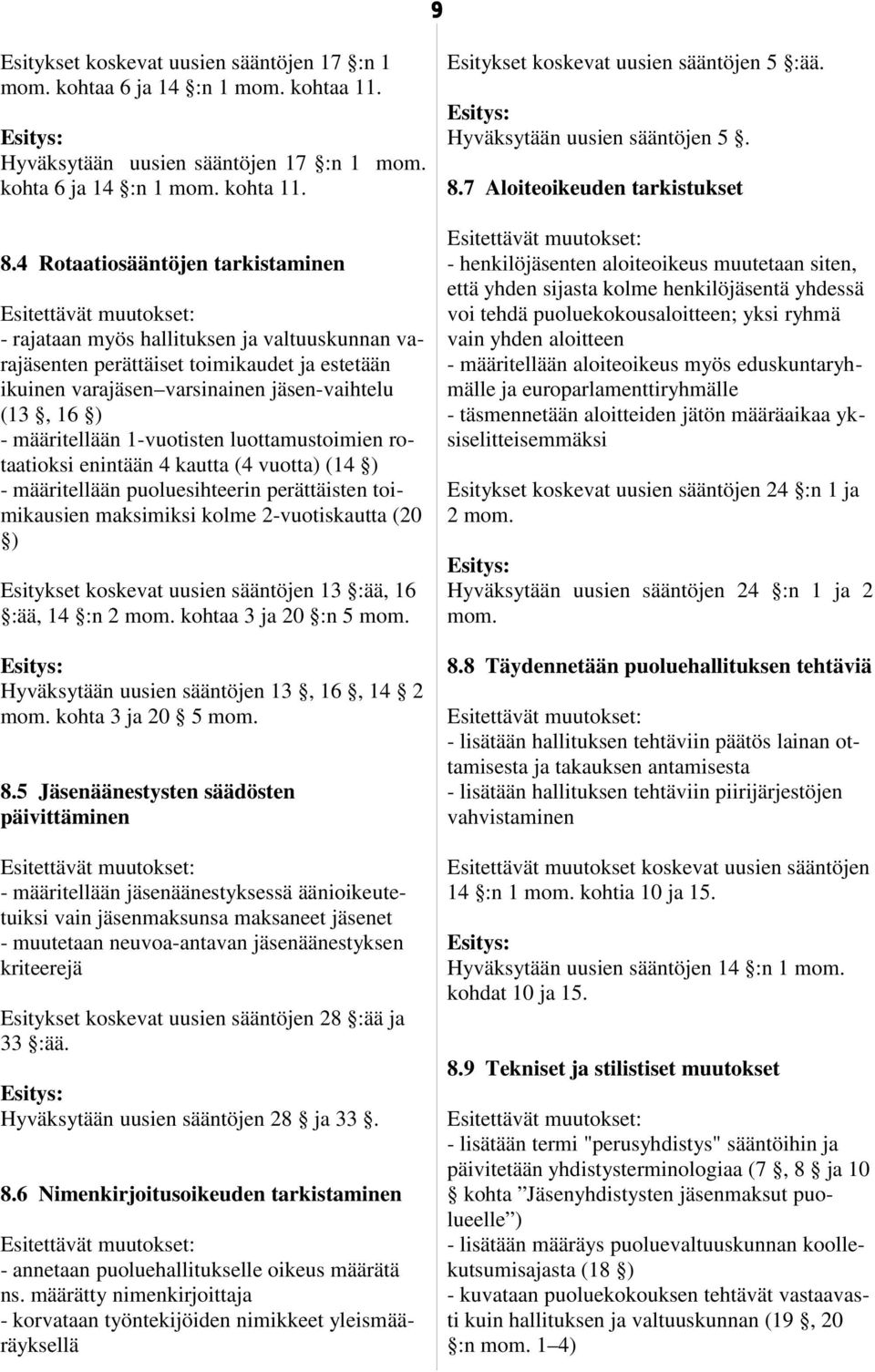 (13, 16 ) - määritellään 1-vuotisten luottamustoimien rotaatioksi enintään 4 kautta (4 vuotta) (14 ) - määritellään puoluesihteerin perättäisten toimikausien maksimiksi kolme 2-vuotiskautta (20 )