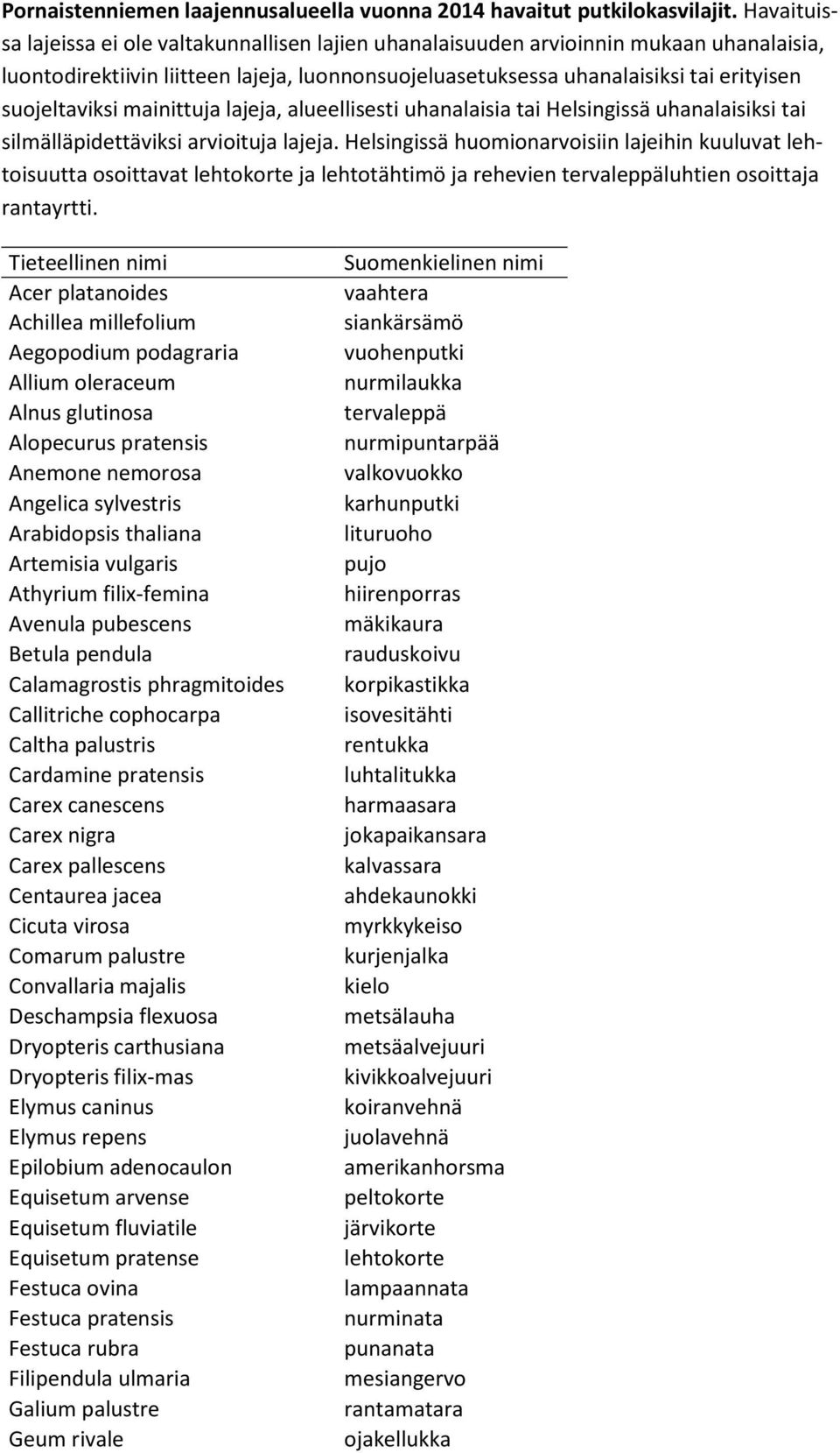 suojeltaviksi mainittuja lajeja, alueellisesti uhanalaisia tai Helsingissä uhanalaisiksi tai silmälläpidettäviksi arvioituja lajeja.