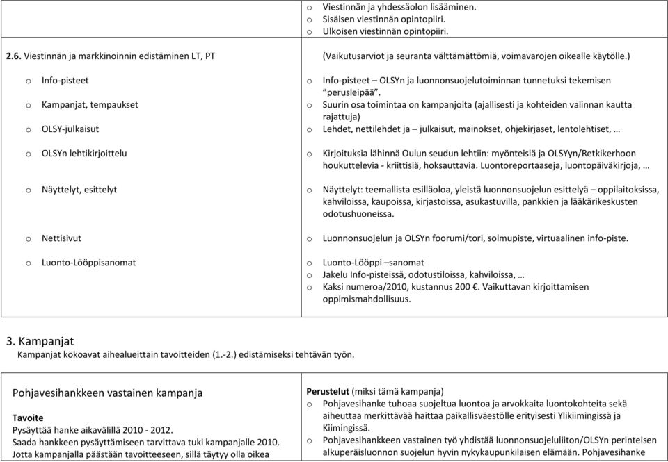 ) Inf-pisteet Kampanjat, tempaukset OLSY-julkaisut Inf-pisteet OLSYn ja lunnnsujelutiminnan tunnetuksi tekemisen perusleipää.