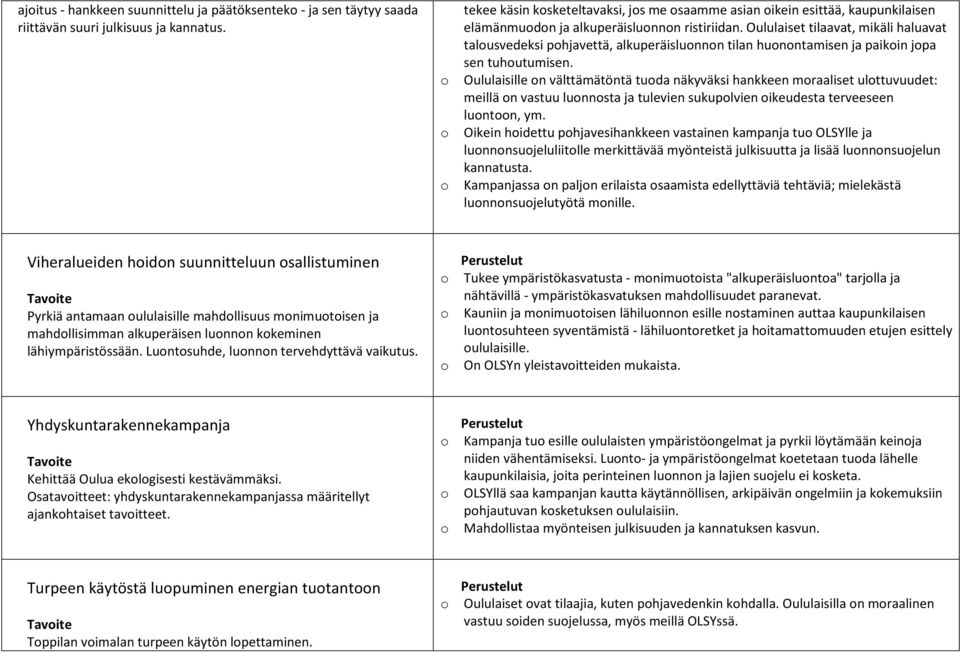 Oululaiset tilaavat, mikäli haluavat talusvedeksi phjavettä, alkuperäislunnn tilan hunntamisen ja paikin jpa sen tuhutumisen.